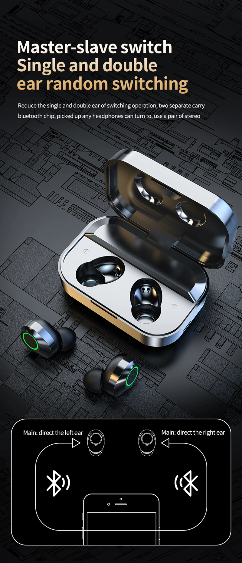 Wireless Headphones Bluetooth 5.3 HiFi Stereo Sport Earbuds with Mic and Charging Case 24 kf S10e3433e46204acd9c3cb3d1d676b05fD