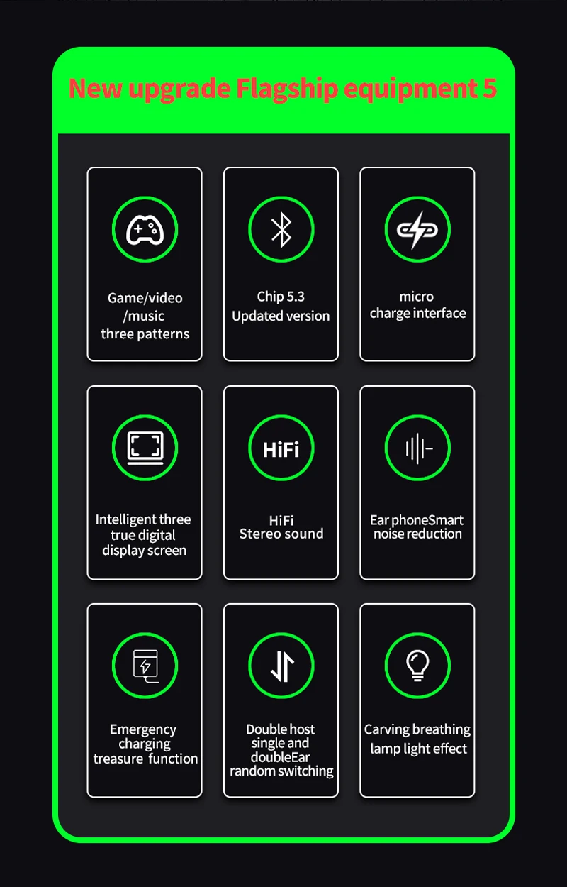 Wireless Headphones Bluetooth 5.3 HiFi Stereo Sport Earbuds with Mic and Charging Case 15 kf S13c3a5a1af7648fcaf9af985513dee1aC