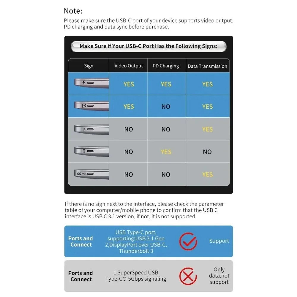 Docking Station USB C Hub 8-in-1 Adapter with HDMI RJ45 USB 3.0 Card Reader for Laptop MacBook iPad Pro 25 kf S43f67dff5f68491b9f1762b1a5f04f7eW