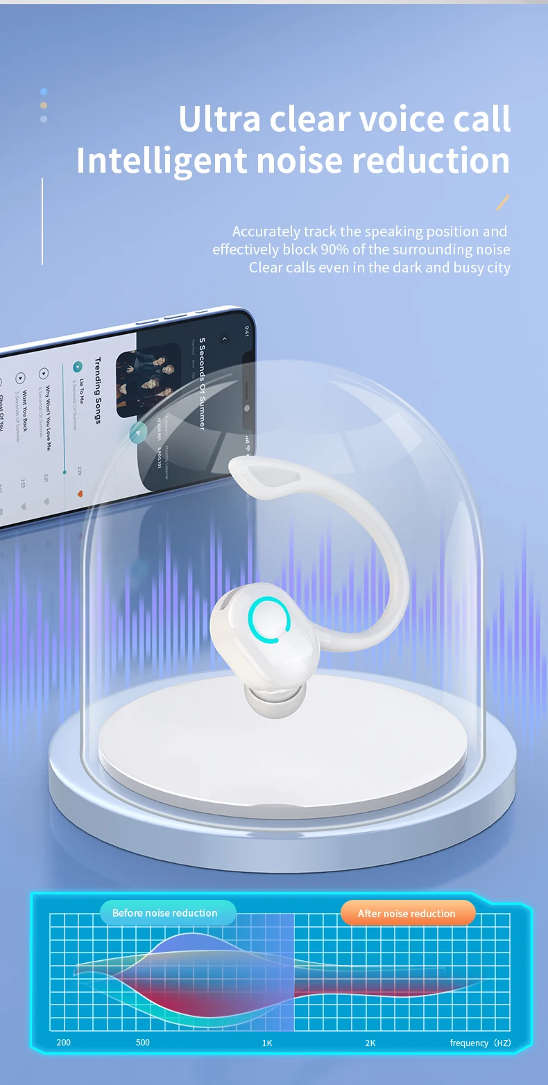 Bluetooth Earbuds Ear-Hook Single Wireless Headphone with HD Mic for Sports and Music 19 kf S4963bd18407d400aba9283159031817ab