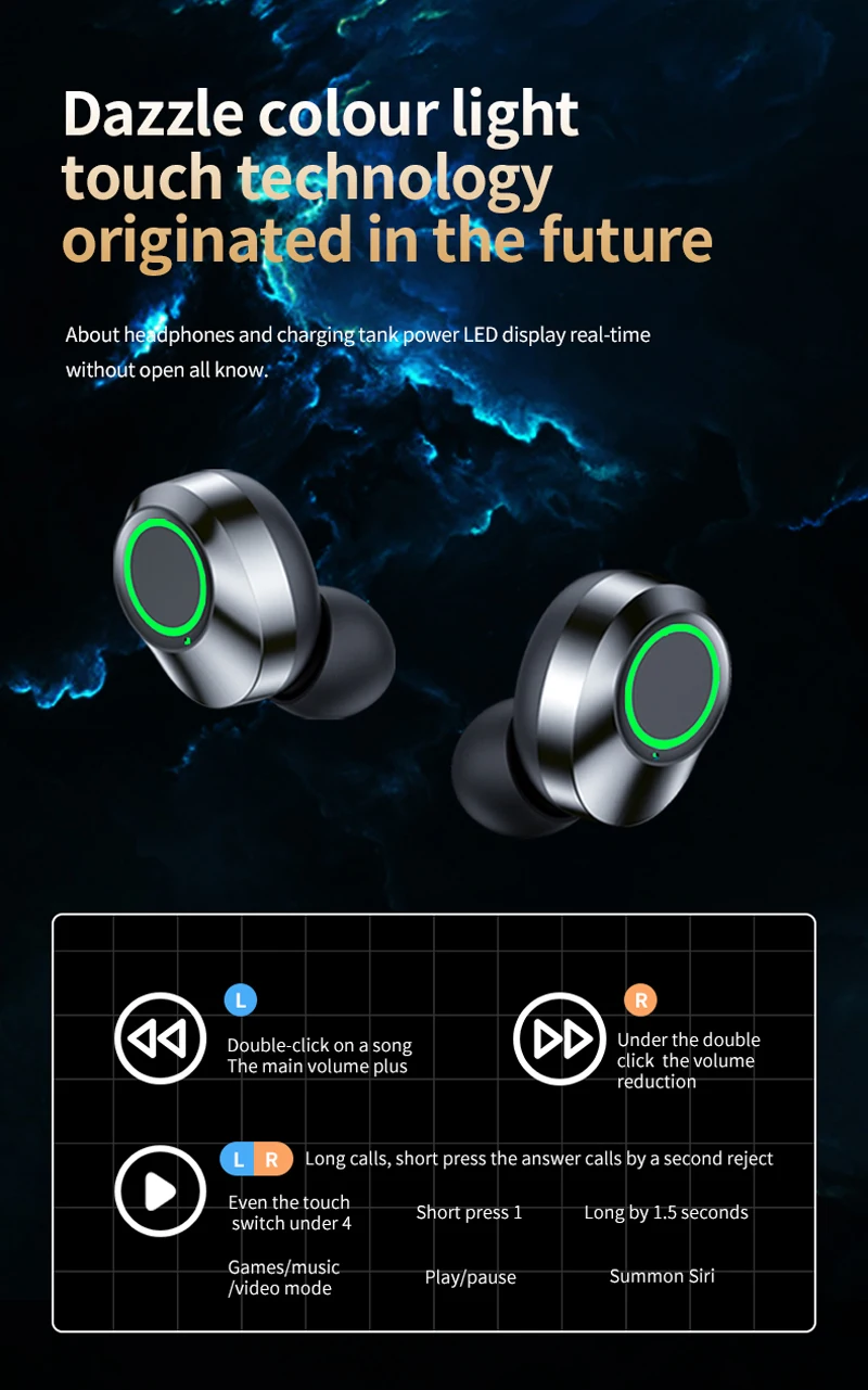 Wireless Headphones Bluetooth 5.3 HiFi Stereo Sport Earbuds with Mic and Charging Case 17 kf S56cdf242dc9e4754b9e9adbeb34edf9dA