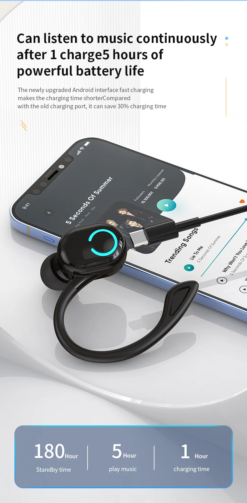 Bluetooth Earbuds Ear-Hook Single Wireless Headphone with HD Mic for Sports and Music 18 kf S5eaa57943da94ee0b3b2ca3a85826a9aY