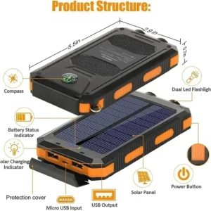 Portable Charger 200000mAh Solar Power Bank Waterproof External Battery with Fast Charging and LED Light - Image 3