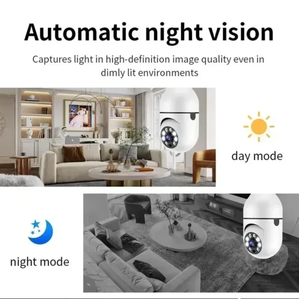 WiFi Security Camera 8MP E27 Bulb with PTZ, 10X Zoom, Human Tracking, Night Vision, Indoor Surveillance and Baby Monitor 5 kf Sa38b30d3bea347fc9b142b2a1934f05d7