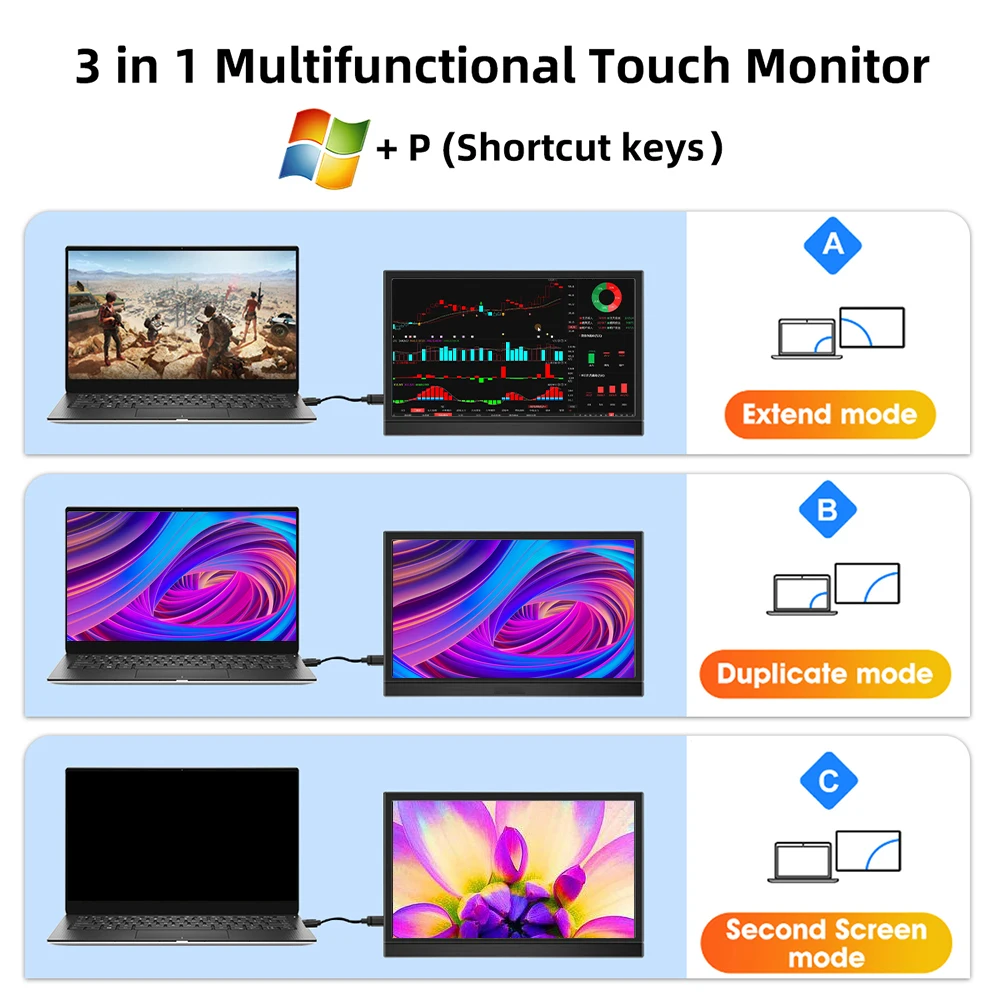 Travel Monitor 16/15.6/13.3/11.6 inch HD LCD Display USB-C HDMI Portable Screen for Laptop PC Switch Xbox PS4 22 kf Sd2eb589bffe148fd9cb4df1f91db23f09