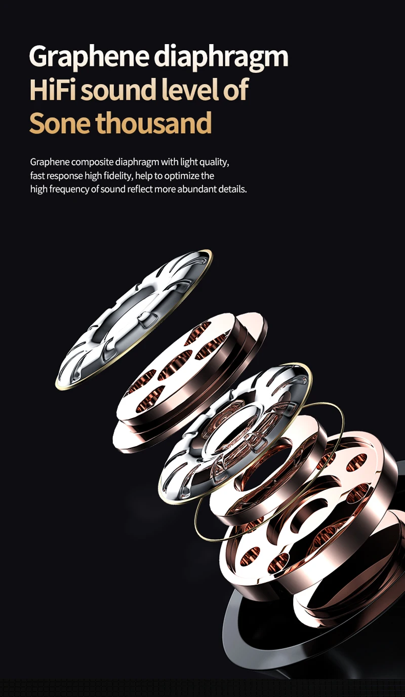 Wireless Headphones Bluetooth 5.3 HiFi Stereo Sport Earbuds with Mic and Charging Case 20 kf Sd3435e66149549c1be61135d60d6056fb