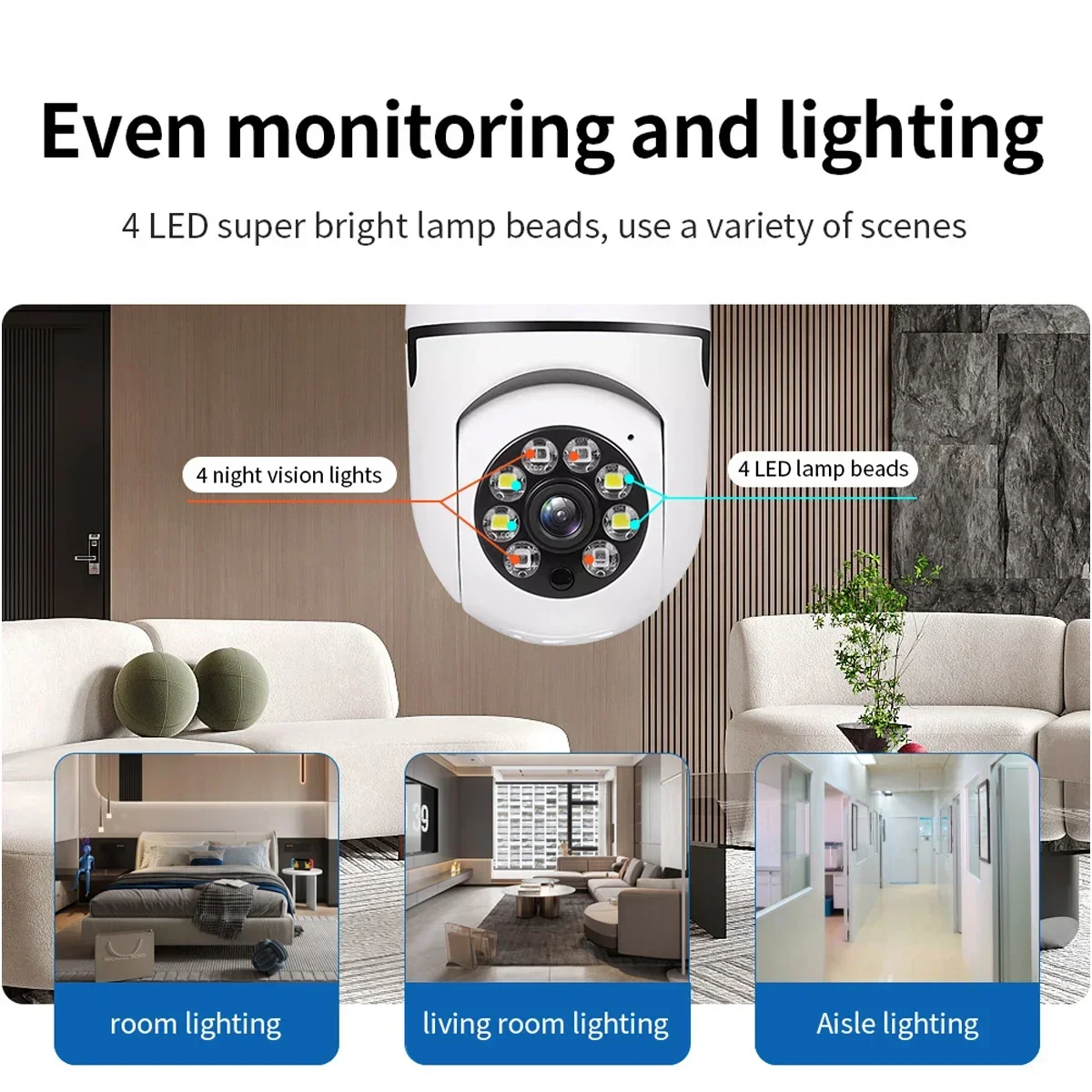 WiFi Security Camera 8MP E27 Bulb with PTZ, 10X Zoom, Human Tracking, Night Vision, Indoor Surveillance and Baby Monitor 24 kf Se17eacf6108c471a904228163d09cd10o