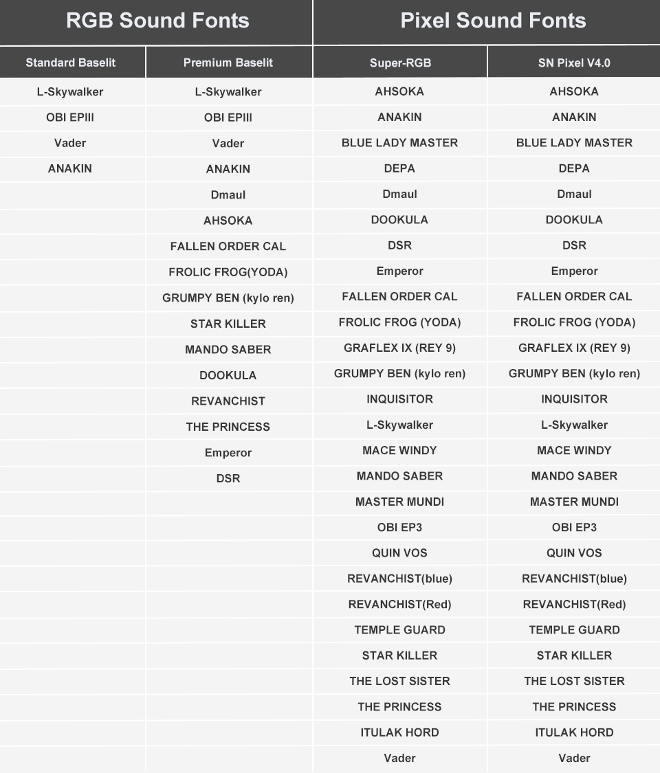 Neopixel Lightsaber RGB Smooth Swing Heavy Dueling Jedi Sword for Cosplay and Combat 27 kf S9f45617086dd439bbe008c7bd347b821O